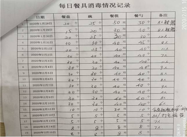 说明: C:\Users\jiangfangqin\Documents\Tencent Files\156375603\FileRecv\MobileFile\Image\MI(1X77%6Y[H@GBGRLS(~XR.png