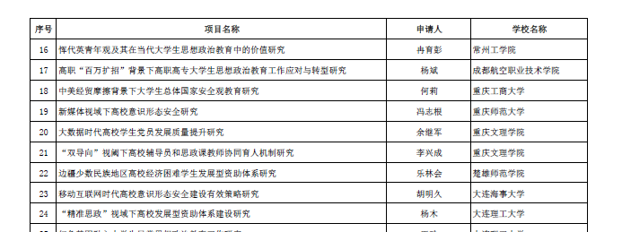 说明: C:\Users\HP\Documents\Tencent Files\404629128\FileRecv\JTN(1R4W9F2@2LZ}KP%]_%3.png